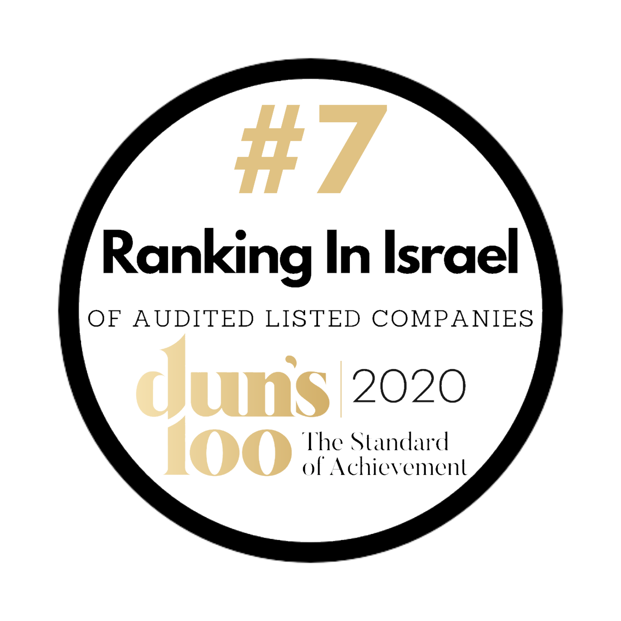 rank in israel rank in israel